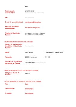 Perú (https://www.distrito.pe/)
Teléfono de la 
municipalidad
(07) 442-2362
Internacional: +51 7 442-2362
Fax
No disponible
E