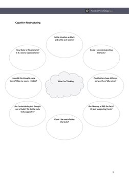 PositivePsychology.com
3
Cognitive Restructuring
What I’m Thinking
How likely is this scenario?  
Is it a worse-case scenario