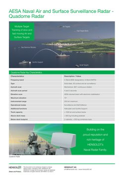 Quadome Radar Key Characteristics
Characteristics
Description / Value
Frequency band
C-Band (IEEE designation), G-Band (NATO)