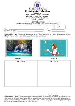 Republic of the Philippines
Department of Education
Region III
TARLAC CITY SCHOOLS DIVISION
BANTOG ELEMENTARY SCHOOL
BANTOG,