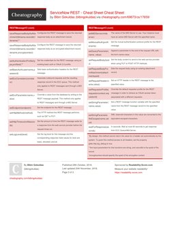 ServiceNow REST API Cheat Sheet | PDF | Representational State Transfer ...