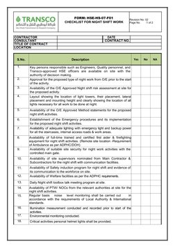 Night Shift Checklist.pdf Night Shift Safety Checklist | PDF | Shift Work | Safety