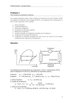 Problemas Resueltos - Tecnología Frigorífica 
 
 
 
 
4 
Problema 1 
Ciclo simple de compresión mecánica 
 
Una máquina frigo