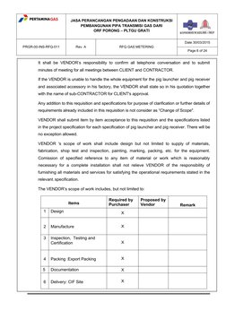 JASA PERANCANGAN PENGADAAN DAN KONSTRUKSI
PEMBANGUNAN PIPA TRANSMISI GAS DARI
ORF PORONG – PLTGU GRATI
PRGR-00-INS-RFQ-011
Re