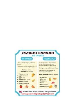 Comida Incontable Alimentos contables e incontables en inglés | PDF | Sustantivo | Comida ...