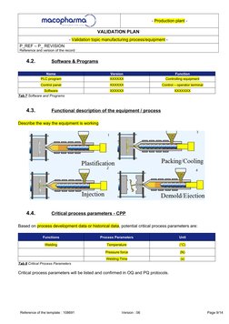Validation Plan for Manufacturing Equipment | PDF | Verification And ...