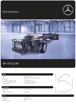 Modelo
Tipo
Cilindrada (cm³)
Potencia máxima, conforme (ISO 1585)
Par motor máximo, conforme (ISO 1585)
Consumo específico
MB
