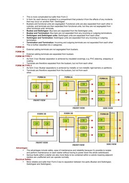 Form 3 Board Overview of Form 3B Electrical Panels | PDF | Electricity | Power (Physics)