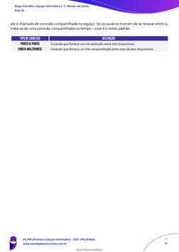 ele é chamado de conexão compartilhada no espaço. Se os usuários tiverem de se revezar entre si, 
trata-se de uma conexão com