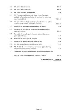 Página 4
2.18
PA. Idm id id de fontanería.
800.00
2.19
PA. Idm id id de calefacción. 
800.00
2.20
PA. Idm id id de Aire acond