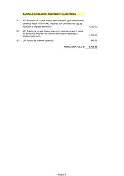 Página 5
CAPITULO III SOLADOS, CHAPADOS Y ALICATADOS
3.1
4,250.00
3.2
1,000.00
3.3
UD. Acopio de material ceramico.
480.00
TO