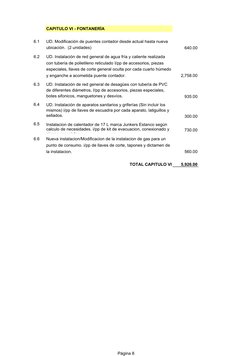Página 8
CAPITULO VI - FONTANERÍA
6.1
640.00
6.2
2,758.00
6.3
935.00
6.4
300.00
6.5
730.00
6.6
560.00
TOTAL CAPITULO VI
5,926