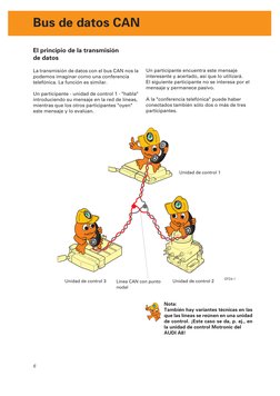 6
 
Bus de datos CAN
 
Un participante encuentra este mensaje 
interesante y acertado, así que lo utilizará.
El siguiente p