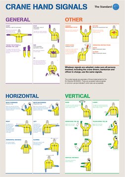 



" ) -'
./-/
Attention, start of command
Both arms are extended 
horizontally with the 
palms facing forward.
./*+
I
