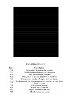 Sharp Washing Machine Error Codes Guide | PDF