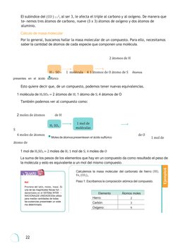 22      
El subíndice del (CO ) 3 3 2,-al ser 3, le afecta el triple al carbono y al oxígeno. De manera que 
te- nemos