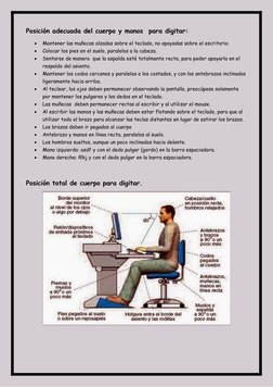Posición adecuada del cuerpo y manos  para digitar:

Mantener las muñecas alzadas sobre el teclado, no apoyadas sobre el esc