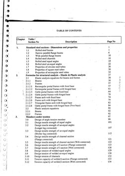Handbook For Is800-2007 | PDF