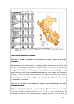 Justificación de la fuente de información:
¿Por  qué  la  fuente  de  información  seleccionada  es  pertinente  respecto  al