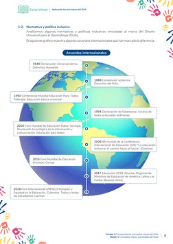 Curso Virtual
Aplicando los principios del DUA
5
Unidad 1 Conociendo los conceptos claves del DUA
Sesión 1 Conceptos claves y