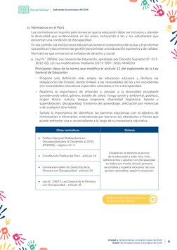 Curso Virtual
Aplicando los principios del DUA
8
Unidad 1 Conociendo los conceptos claves del DUA
Sesión 1 Conceptos claves y