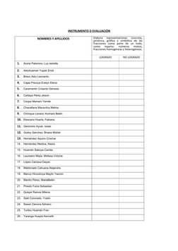 INSTRUMENTO D EVALUACIÓN
NOMBRES Y APELLIDOS
Elabora  represen