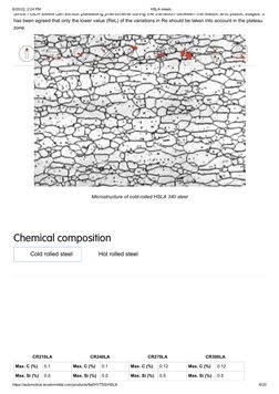 6/20/22, 2:24 PM
HSLA steels
https://automotive.arcelormittal.com/products/flat/HYTSS/HSLA
6/20
Since HSLA steels can exhibit