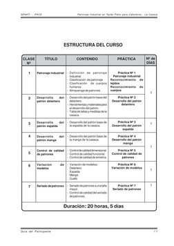 SENATI - IPACE
Patronaje Industrial en Tejido Plano para Caballeros - La Casaca
1 1
Guía del Participante
ESTRUCTURA DEL CURS
