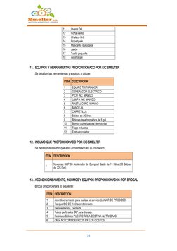 PLAN DE TRABAJO
11
Overol Dril
12
Corta viento
13
Chaleco Drill
14
Ropa tyvek
15
Mascarilla quirúrgica
16
Jabón
17
Toalla peq