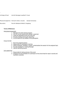 :
In-Charge of Food:
Liera M. Marasigan Luwalhati P. Cruzat
Physical Arrangement: Herman B. Aviles Jr. Sounds:
Geralyn De Oca