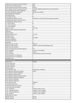 Control de lunas (Función: One Touch Up/Down)
Piloto
Control de lunas (Antiatrapamiento)
Piloto
Control espejos retrovisores