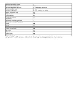 Neumático de repuesto (Medida)
17"
Neumático de repuesto (Tipo)
Acero
Neumático de repuesto (Ubicación)
En la parte inferior