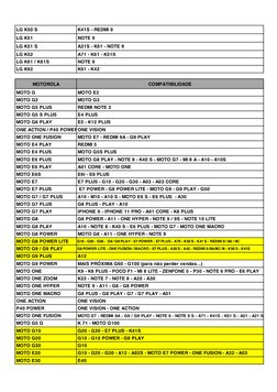LG K50 S
K41S - REDMI 9
LG K51
NOTE 9
LG K51 S
A21S - K61 - NOTE 9 
LG K52
A71 - K61 - K51S
LG K61 / K61S
NOTE 9
LG K62
K61 -