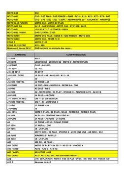 MOTO E40
E30
MOTO G22 
G52 - G10 PLAY - G10 POWER - G60S - M51 - A11 - A21 - A72 - A73 - A80
MOTO G31 
G41 - G71 - A52 - A11