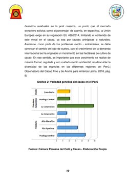 10 
 
desechos residuales en la post cosecha, un punto que el mercado 
extranjero solicita; como el porcentaje  de cadmio,