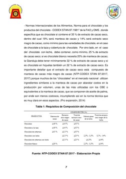 7 
 
- Normas Internacionales de los Alimentos, Norma para el chocolate y los 
productos del chocolate - CODEX STAN 87-1981