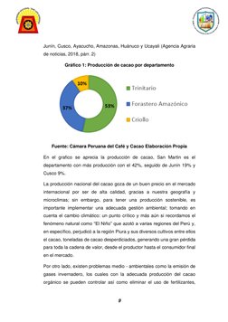 9 
 
Junín, Cusco, Ayacucho, Amazonas, Huánuco y Ucayali (Agencia Agraria 
de noticias, 2018, párr. 2) 
Gráfico 1: Producci