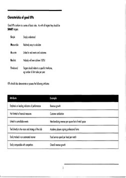 Characteristics of good KPIs
Good KPIs conform to a series of basic rules. As with all targets they should be
SMART targets:
