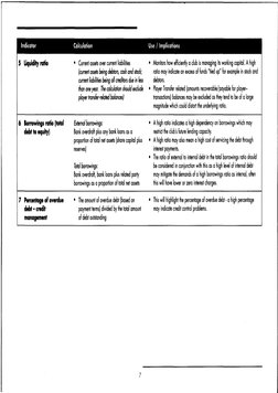 Indicator
5 Liquidity ratio
Calculation
• Current assets over current liabilities
(current assets being debtors, cash and sto