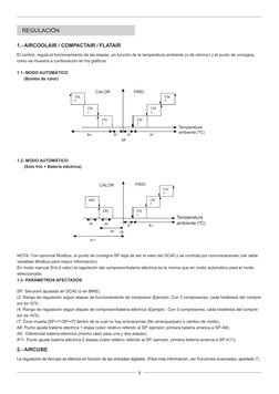 9
REGULACIÓN
1.- AIRCOOLAIR / COMPACTAIR / FLATAIR
El control, regula el funcionamiento de las etapas, en función de la tempe