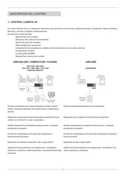 2
AIRCOOLAIR / COMPACTAIR / FLATAIR
AIRCUBE
DC 40
BM40
BM40
ASC-ASH / ADC-ADH
CSC-CSH / CMC-CMH / CDC-CDH
FMC/FSC-FMH/FSH
KSC