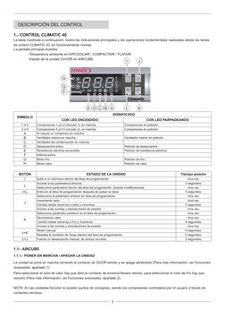 3
J
I
K
L
A
B
C
D
E
G
F
H
A
B
C
D
E
F
G
H
I
L
I+L
J
K
J+K
L+J
La tabla mostrada a continuación, ilustra las indicaciones prin