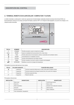 4
2
4
1
3
11
7
5
6
10
9
8
POWER
Mode
MODE
FAN
SLEEP
CLOCK
TEMP.
UP/DOWN
1
7
2
8
3
9
4
10
5
11
6
2.- TERMINAL REMOTO DC40 (AIR