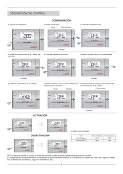 6
F
E
F
E
F
E
F
F
F
23ºC
25ºC
OFF
OFF
E
E
E
CONFIGURACIÓN
NOTA: Hay que ajustar la hora y la fecha del terminal, antes de pod