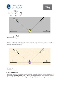 2 
0
2
2
0
. .
o
K Q q
F
KQ
d