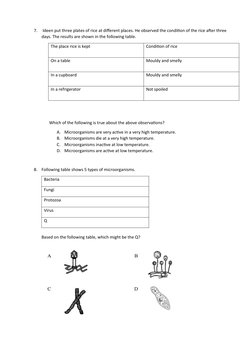 7.
 Ideen put three plates of rice at different places. He observed the condition of the rice after three
days. The results a
