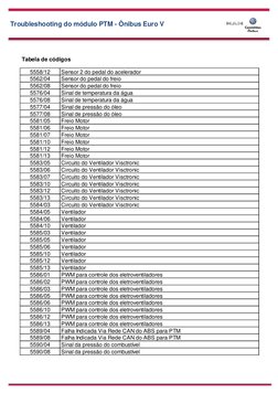 Troubleshooting do módulo PTM - Ônibus Euro V
Tabela de códigos
5558/12
Sensor 2 do pedal do acelerador
5562/04
Sensor do ped