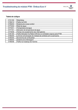 Troubleshooting do módulo PTM - Ônibus Euro V
Tabela de códigos
5741/09
Watchdog
5766/10
Falha na CAN
5769/03
Sistema do crui