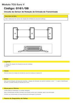 Código: 0161/08
Circuito do Sensor de Rotação de Entrada da Transmissão
Descrição da falha
Valor implausível do sensor de rot