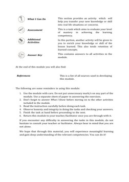 What I Can Do
This section provides an activity  which  will
help you transfer your new knowledge or skill
into real life sit